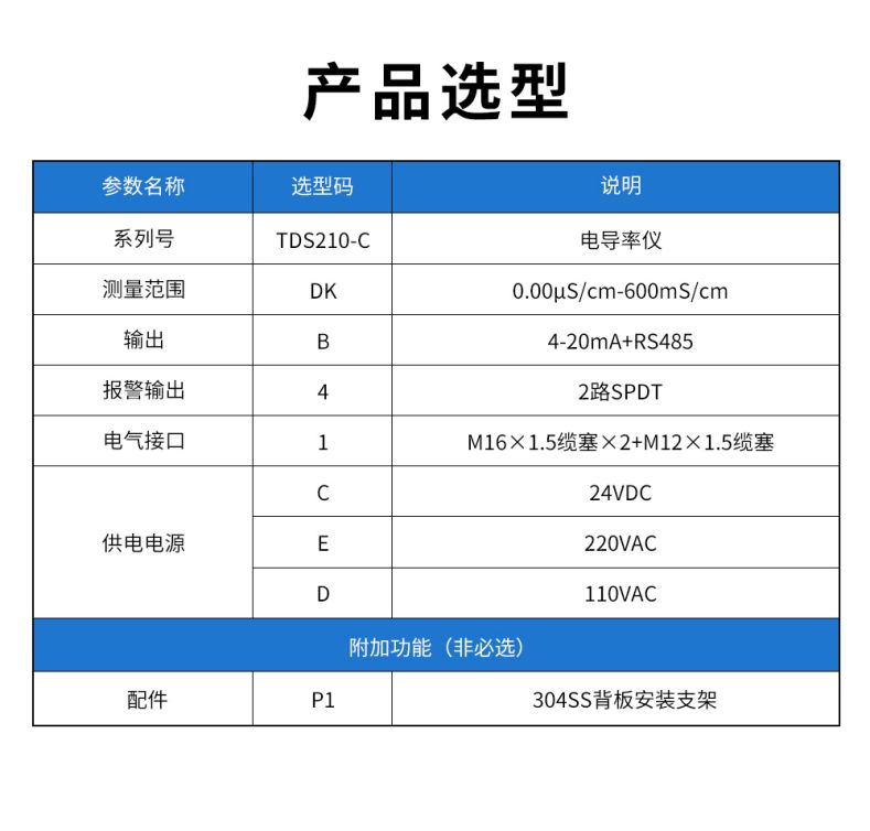 TDS210-C電導(dǎo)率儀型譜表.jpg